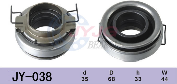 Automobile Clutch Bearing (19)