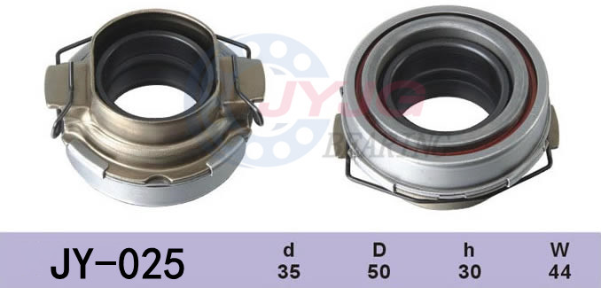 Automobile Clutch Bearing (6)