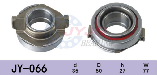 Automobile Clutch Separation Bearing (13)