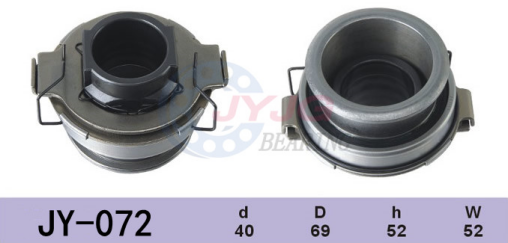 Automobile Clutch Separation Bearing (15)