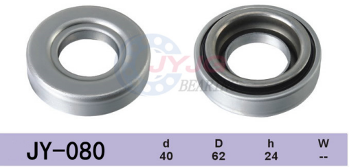 Automobile Clutch Separation Bearing (18)