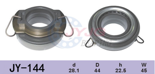 Automobile Clutch Separation Bearing (3)