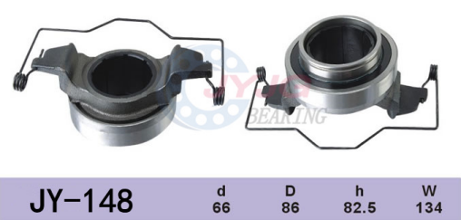 Automobile Clutch Separation Bearing (4)