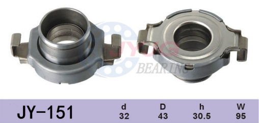 Automobile Clutch Separation Bearing (6)