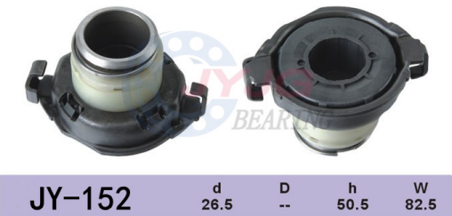 Automobile Clutch Separation Bearing (7)