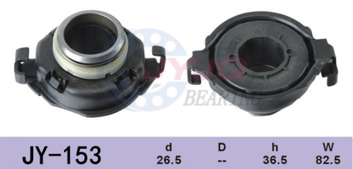 Automobile Clutch Separation Bearing (8)