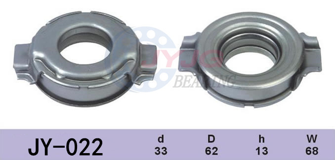 Automobile Clutch Bearing (3)