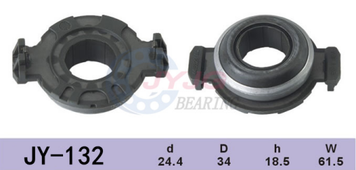 Automobile Clutch Separation Bearing (2)