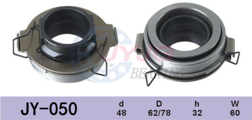 Automobile Clutch Separation Bearing (8)