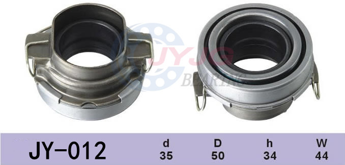 Bearing Automobile Bearing (1)