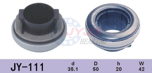 Bearing Automobile Bearing (10)