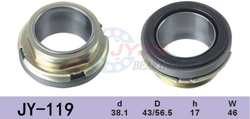 Bearing Automobile Bearing (14)