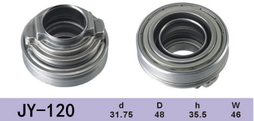 Bearing Automobile Bearing (15)