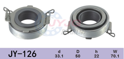 Bearing Automobile Bearing (17)