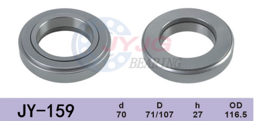 Bearing Automobile Bearing (4)