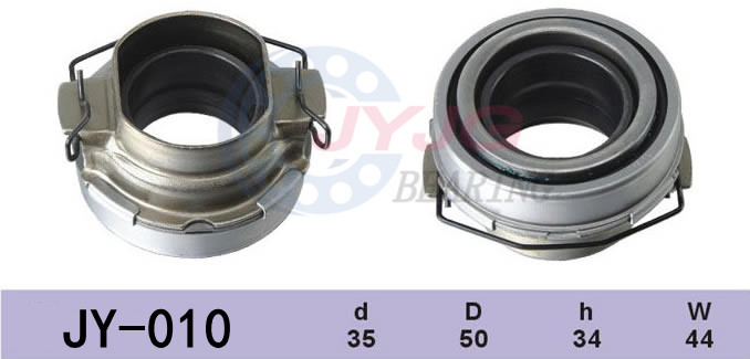 Bearing Automobile Bearing (7)