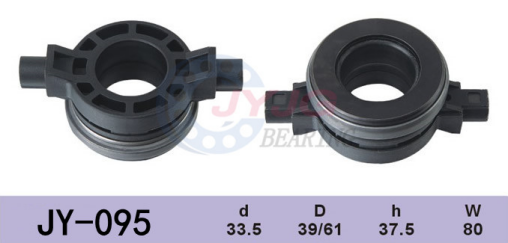 Bearing Automobile Bearing (8)