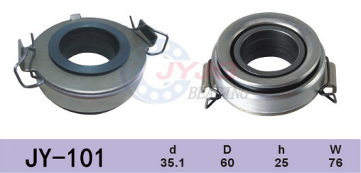 Bearing Automobile Bearing (9)